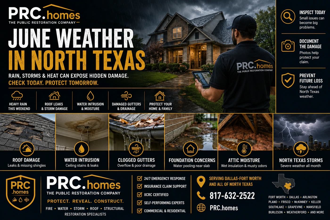 Fort Worth fire, water, or storm restoration work